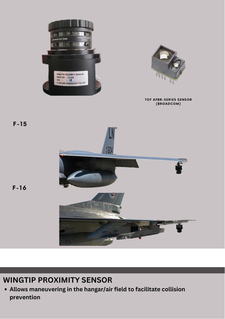 TOF AFBR-Series Sensor (Broadcom) Wingtip Proximity Sensor TOF