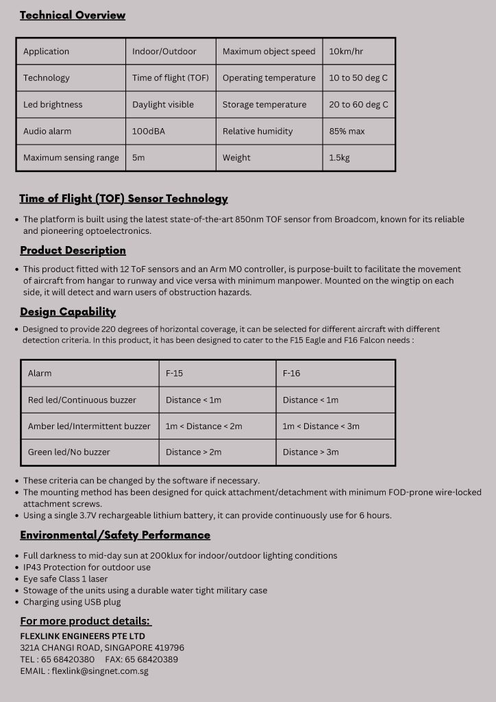 Wingtip Proximity Rev C Page 2 1 724x1024