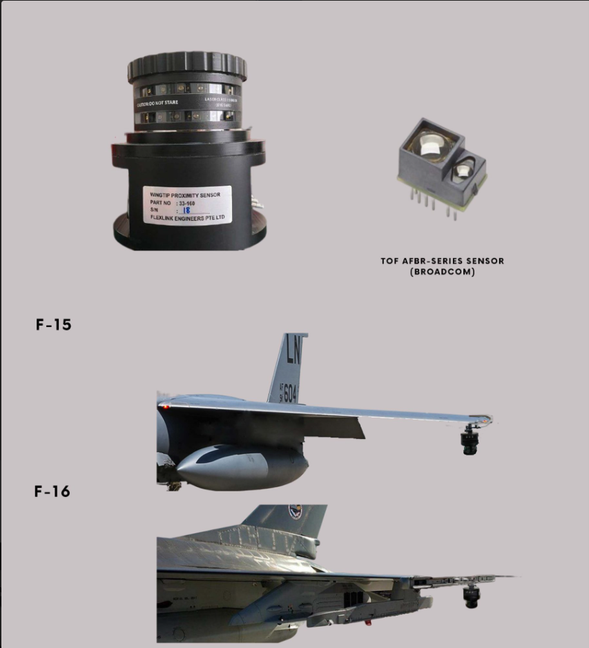 wingtip proximity sensor unit for F-15 and F-16 aircrafts